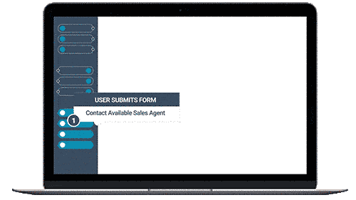 Workflow Workflow